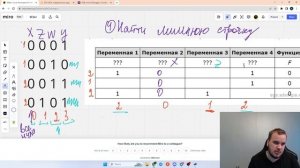 Задание 2. Соотнесение таблицы и кода. ЕГЭ по Информатике 2024