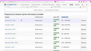 Быстрый обмен биткоинов или моментальная покупка биткоинов