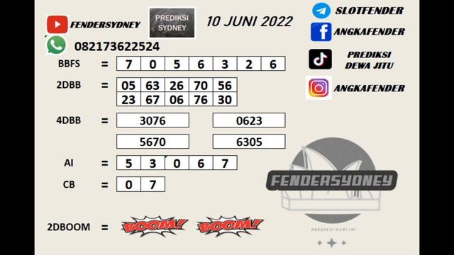 PREDIKSI SYDNEY HARI INI 10 JUNI 2022 DARI BANG FENDER | PREDIKSI SYDNEY HARI INI смотреть онлайн