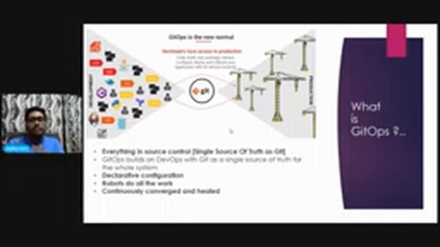 OSCONF 2021 April | Docker | Kubernetes | Cloud Native | Serverless смотреть онлайн