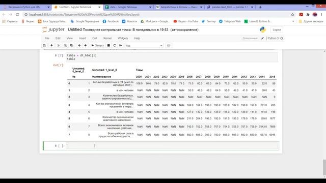 Как загрузить данные в Jupyter Notebook Python из Google таблиц и из интенета смотреть онлайн