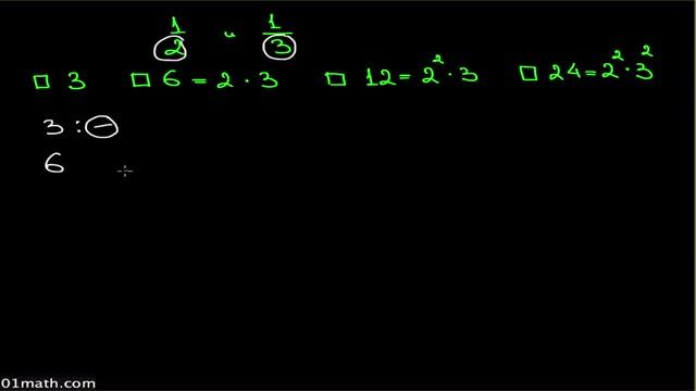 2633 Общий знаменатель A1 смотреть онлайн