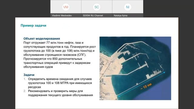 Вебинар «Применение имитационного моделирования в нефтегазовой отрасли» смотреть онлайн