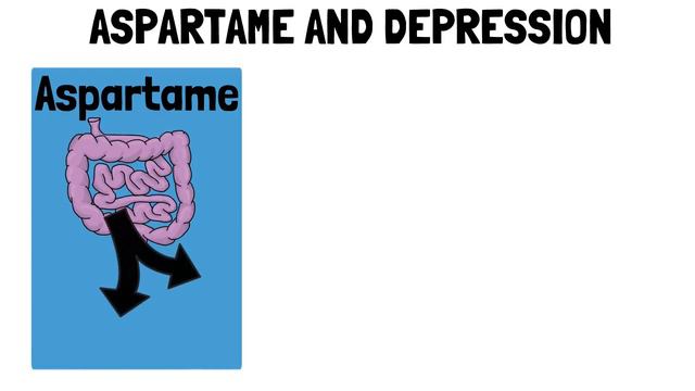 Some Artificial Sweeteners Cause Depression & Diabetes смотреть онлайн