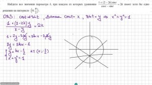Уравнение с параметром #1 ЕГЭ №507224