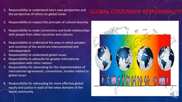 Global Citizenship Video смотреть онлайн