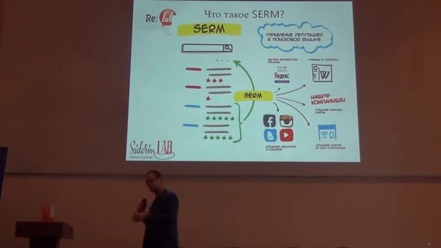 Никита Прохоров. Сидорин Лаб. Работа с негативом — кейсы и хаки смотреть онлайн
