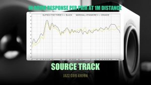 DSAUDIO.review ||  Klipsch The Three II vs Marshall Stanmore II  || sound.DEMO