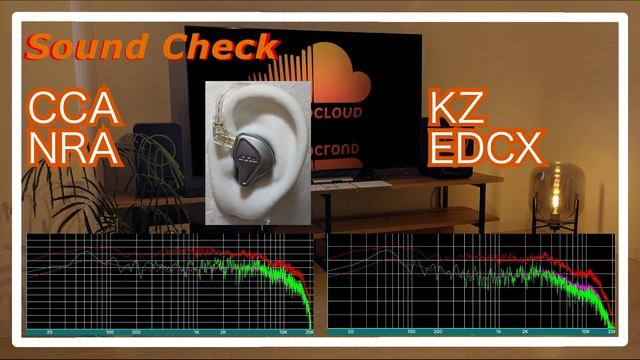 CCA NRA vs KZ EDCX [IEMs Chinese In-Ear headphones Sound Comparison 中華イヤホン音比較] смотреть онлайн