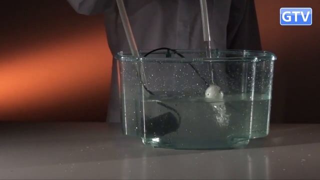 Шарик в струе воды три раза - физические опыты