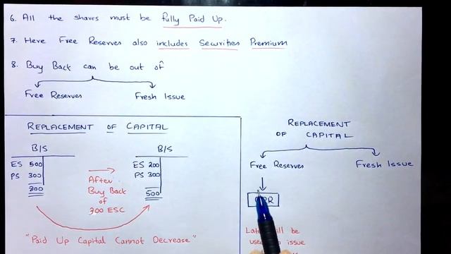 #1 Buy Back of Shares - Concept - B.COM / CMA / CA INTER - By Saheb Academy смотреть онлайн