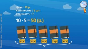 Математика 2 класс (Урок№59 - Решение задач, в том числе задачи с величинами: цена, кол., стоим.)