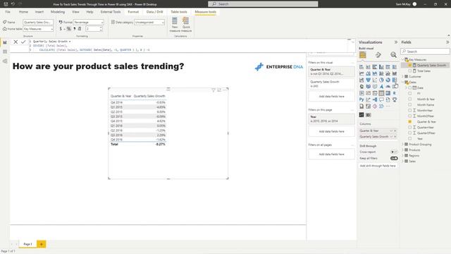 How To Track Sales Trends Through Time In Power BI Using DAX [2023 Update]