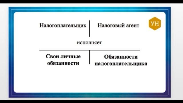 6 Налогоплательщик и налоговый агент