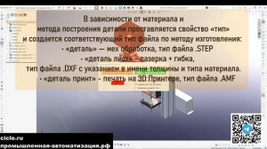 Автоматизация проектирования в SolidWorks
