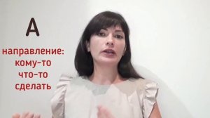 Практикум по итальянским предлогам. Урок 1. Основное назначение каждого предлога в итальянском.