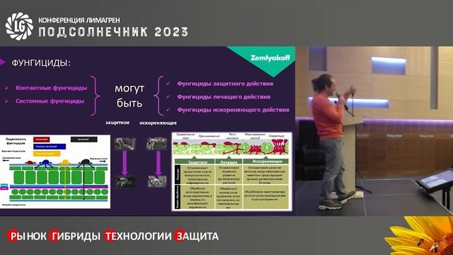 Эффективное применение пестицидов ? / "Подсолнечник 2023"