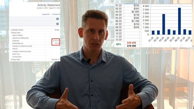 Жизнь на дивиденды в Таиланде. Как получать дивиденды по всему миру?