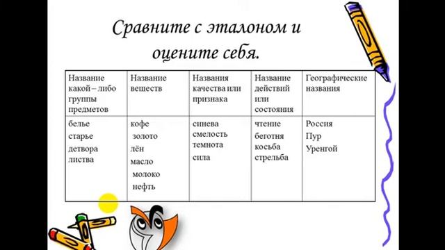 13 04 2020 Русский язык 5класс смотреть онлайн