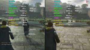i5 3470 vs i3 6100 Tested in 12 Games (2023) | 1080p