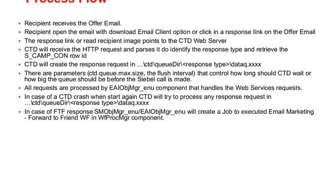 Siebel CRM - Siebel E-mail Marketing Server смотреть онлайн