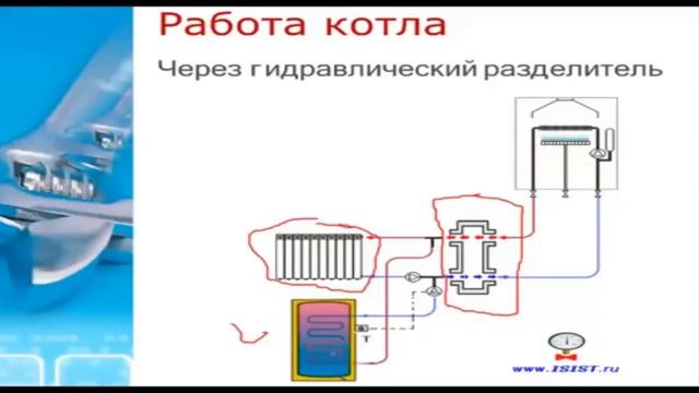 Какой котёл выбрать  одноконтурный или двухконтурный.