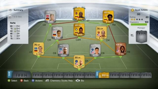 FIFA 14 | OP 50k Hybrid Squad Builder! W/ Esswein & Wynne