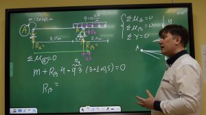 Определение опорных реакций в балках (3)