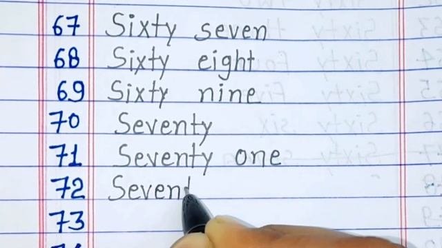 Numbers Name 1 To 150 || Numbers In Words 1 To 150 In English || 1 To 150 Number Names