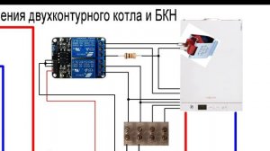 Двухконтурный котёл и бойлер косвенного нагрева.