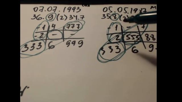 Разборы ваших тестов от 09 03 2020 смотреть онлайн