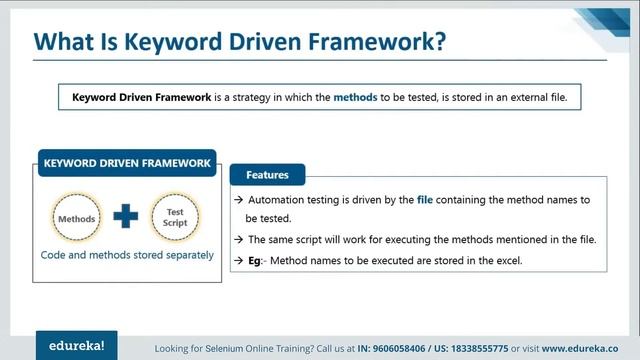 Selenium Framework using Java | Selenium Tutorial | Edureka | Selenium Rewind