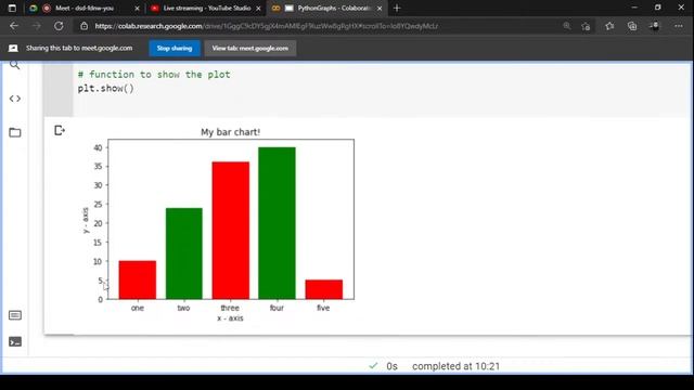 Plotting Graphs in Python смотреть онлайн