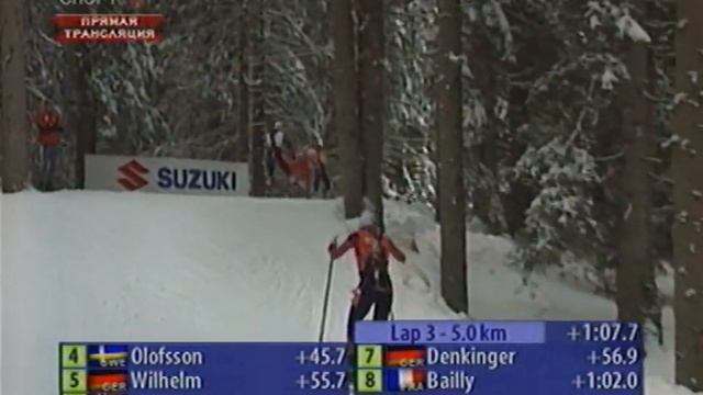 БИАТЛОН. КМ 2007-08. Антхольц (Италия). Женщины. Гонка преследован 10 км. (Спорт). 19.01.2008. 720p смотреть онлайн