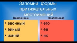 66  Как научиться грамотно писать и говорить