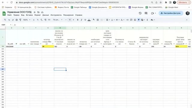 PM /  Пример управления и заработка на конкретном товаре