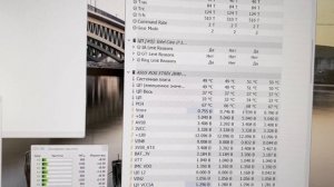 Высокая температура PCH Z690