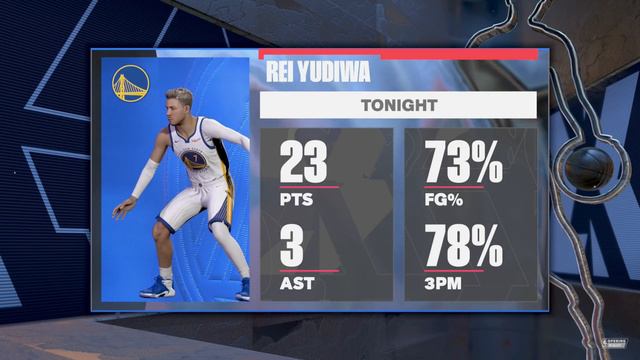 NBA 2K24: MyCAREER #1 | ราชาคนใหม่ของ NBA !!! смотреть онлайн