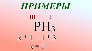 Валентность элементов |Правило валентности| элементы с постоянной и переменной валентность