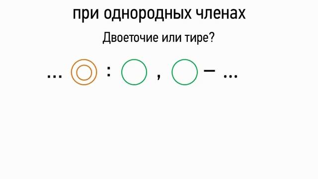 Обобщающее слово при однородных 8 класс урок. Обобщающие слова при однородных членах. тире при однородных. обобщающие слова при однородных членах предложения 8 класс. тире в предложениях с однородными членами перед обобщающим словом.