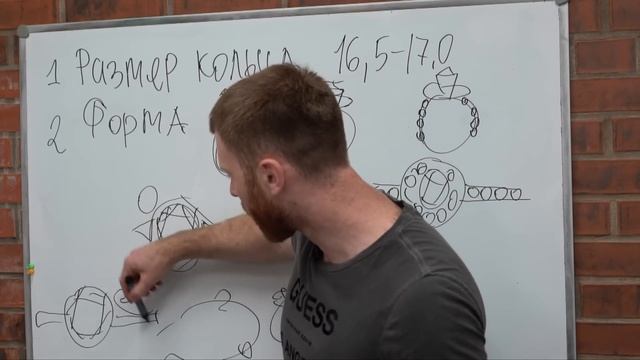 Выбираем помолвочное кольцо с бриллиантом | Как выбрать кольцо чтобы сделать предложение?