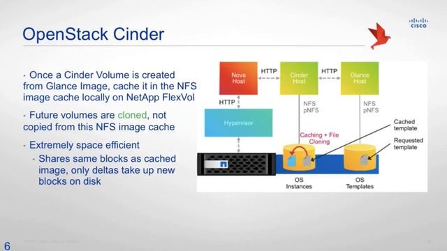 2015 OpenStack Summit Tokyo - Muhammad Afzal and Dave Cain – Scalable and Reliable OpenStack Deploy смотреть онлайн