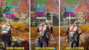 RYZEN 9 7950X3D vs INTEL i9-13900K vs INTEL i7-12700K | Test in 6 Games