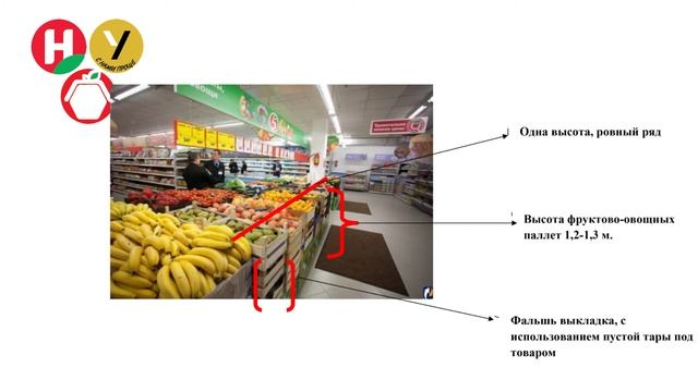 Как проводится выкладка фров тест