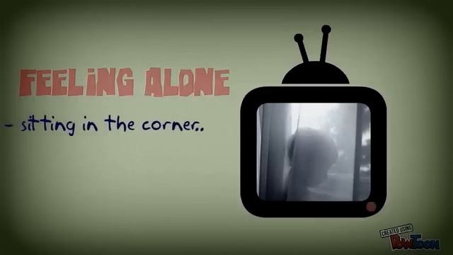 What are the Psychological Effects of Cyber Bullying? смотреть онлайн