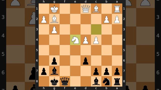 Roman Toran Albero-Mihail Tal, 1961 EU-chT, Result: 0-1