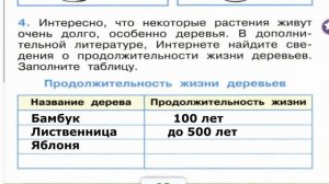 Окружающий мир. Рабочая тетрадь 1 класс 1 часть. ГДЗ стр. 49 №4