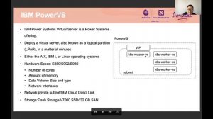 Kubernetes Provider IBM Cloud Project Overvie... Sahdev Zala, Guang Ya Liu, WenTao Zhang & Emma Yan