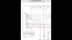 Mercedes ML550 (2008-2014) - Wiring Diagrams & Electrical Components Locator