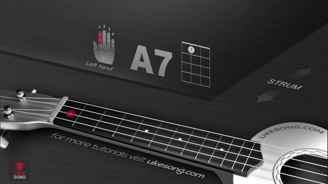 Ukulele Chords - A7 | 3D Ukulele Chords Tutorial # 273